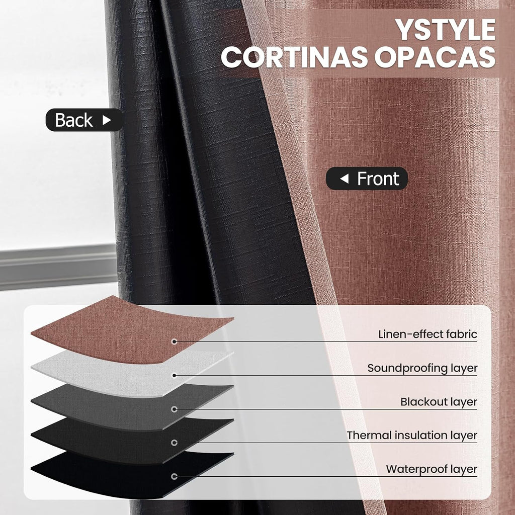 Red Coffee Faux Linen Blackout Curtains 2 Panels