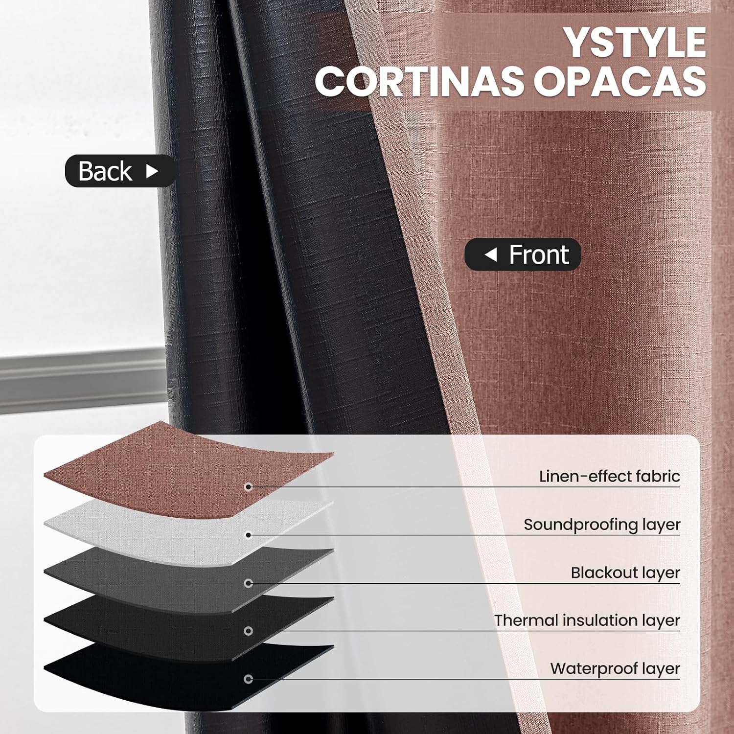 Red Coffee Faux Linen Blackout Curtains 2 Panels