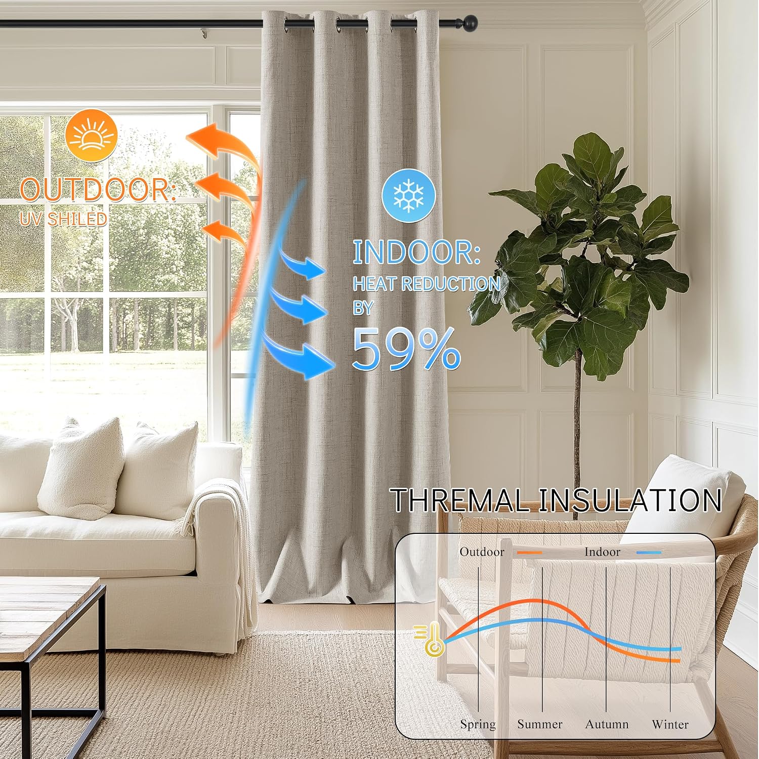 Natural Linen Blackout Curtains 2 Panels 52×96L